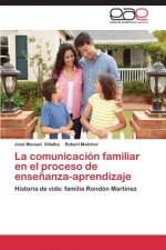 comunicacion familiar en el proceso de ensenanza-aprendizaje