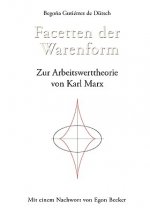Facetten der Warenform