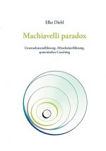 Machiavelli paradox