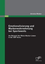 Emotionalisierung und Markenwahrnehmung bei Sportevents