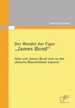 Wandel der Figur 