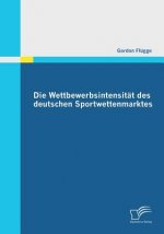 Wettbewerbsintensitat des deutschen Sportwettenmarktes