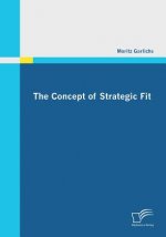 Concept of Strategic Fit