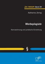 Werbeplagiate