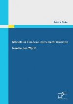 Markets in Financial Instruments Directive
