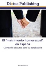 matrimonio homosexual en Espana