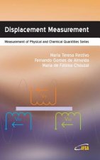 Displacement Measurement