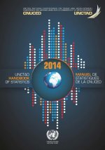 UNCTAD Handbook of Statistics