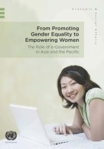 From promoting gender equality to empowering women