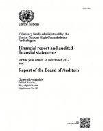 Voluntary funds administered by the United Nations High Commissioner for Refugees