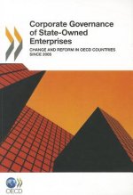 Corporate Governance of State-owned Enterprises