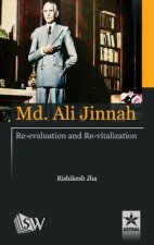 Md. Ali Jinnah