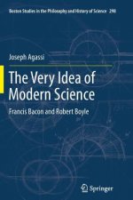 Very Idea of Modern Science