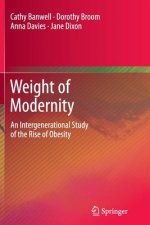 Weight of Modernity