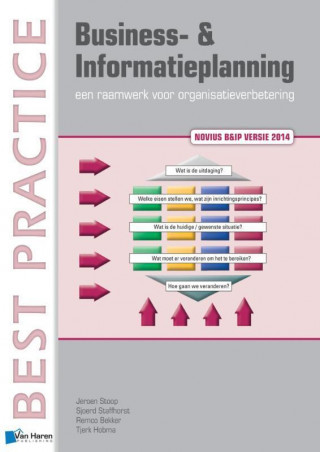 Business- & Informatieplanning - Een Raamwerk voor Organisatieverbetering