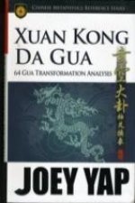 Xuan Kong Da Gua