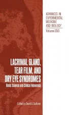 Lacrimal Gland, Tear Film, and Dry Eye Syndromes