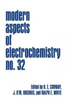 Modern Aspects of Electrochemistry