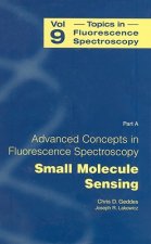 Advanced Concepts in Fluorescence Sensing