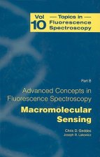 Advanced Concepts in Fluorescence Sensing