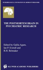 Postmortem Brain in Psychiatric Research
