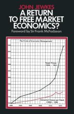 Return to Free Market Economics?