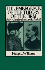 Emergence of the Theory of the Firm