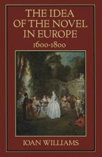 Idea of the Novel in Europe, 1600-1800