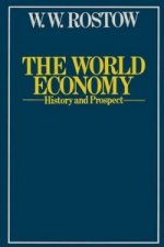 World Economy
