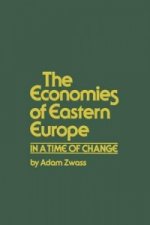 Economies of Eastern Europe