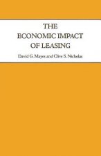 Economic Impact of Leasing