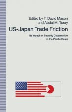 US-Japan Trade Friction