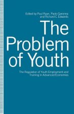 Problem of Youth