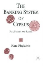 Banking System of Cyprus