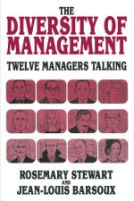 Diversity of Management