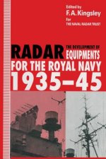 Development of Radar Equipments for the Royal Navy, 1935-45