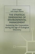 Strategic Dimensions of Environmental Management