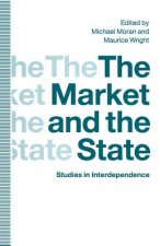 Market and the State