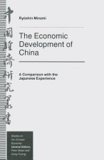 Economic Development of China