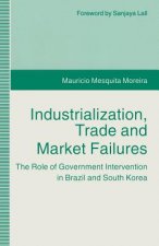 Industrialization, Trade and Market Failures