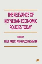 Relevance of Keynesian Economic Policies Today