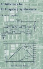 Architectures for RF Frequency Synthesizers