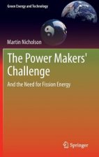 Power Makers' Challenge