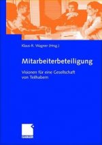 Mitarbeiterbeteiligung