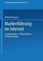 Markenfuhrung Im Internet