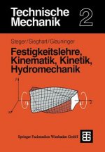 Technische Mechanik 2