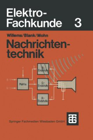 Elektro-Fachkunde