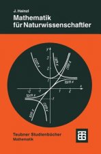 Leitfäden der angewandten Mathematik und Mechanik - Teubner Studienbücher