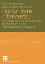 Humanit re Intervention