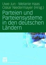 Parteien und Parteiensysteme in den deutschen Landern